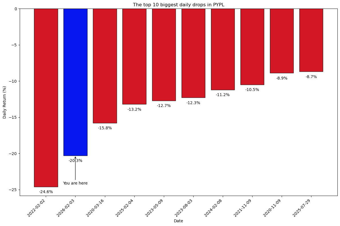 Market Stats tweet media