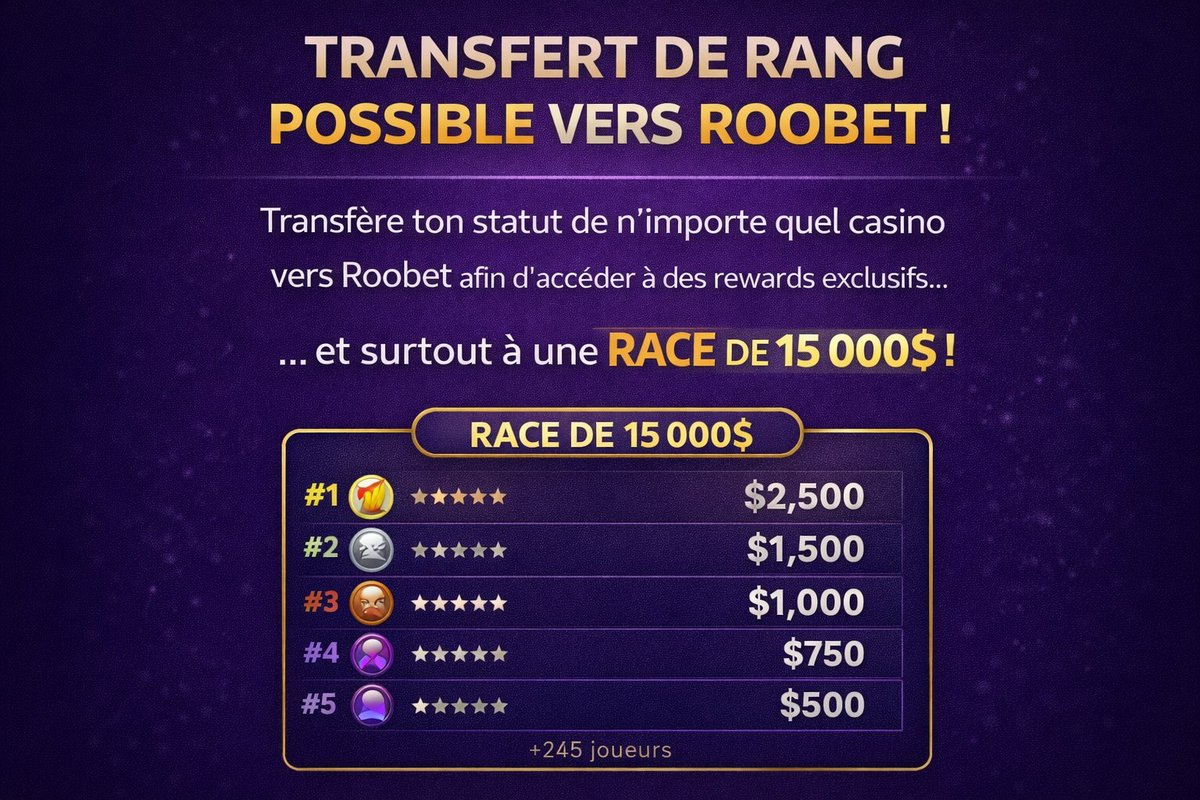 FastBonus_'s tweet image. Transfert ton Rang VIP de n'importe quel casino vers @Roobet afin d'accéder a des rewards (✉️Go me DM)

💸2x25$ a gagner sous le post💰

▫️RT + Follow @FastBonus_
▫️TAG un pote &amp;amp; Donne ton pseudo ROOBET 

⏰ Résultat dans 24h !  GL tout le monde