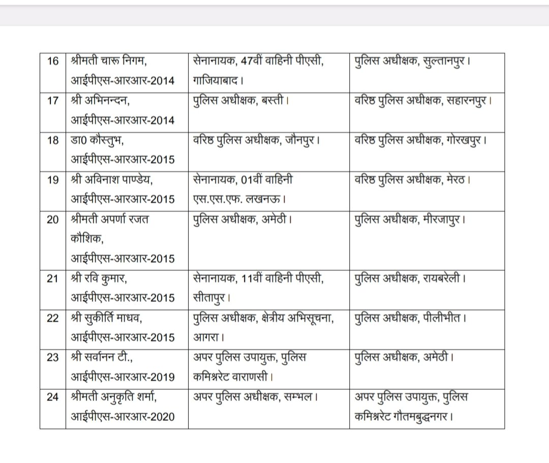 Mukesh Kumar tweet media