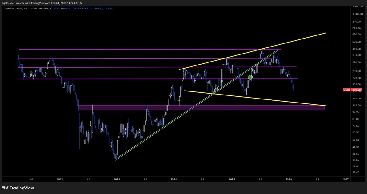 MaybeTrading46 tweet media
