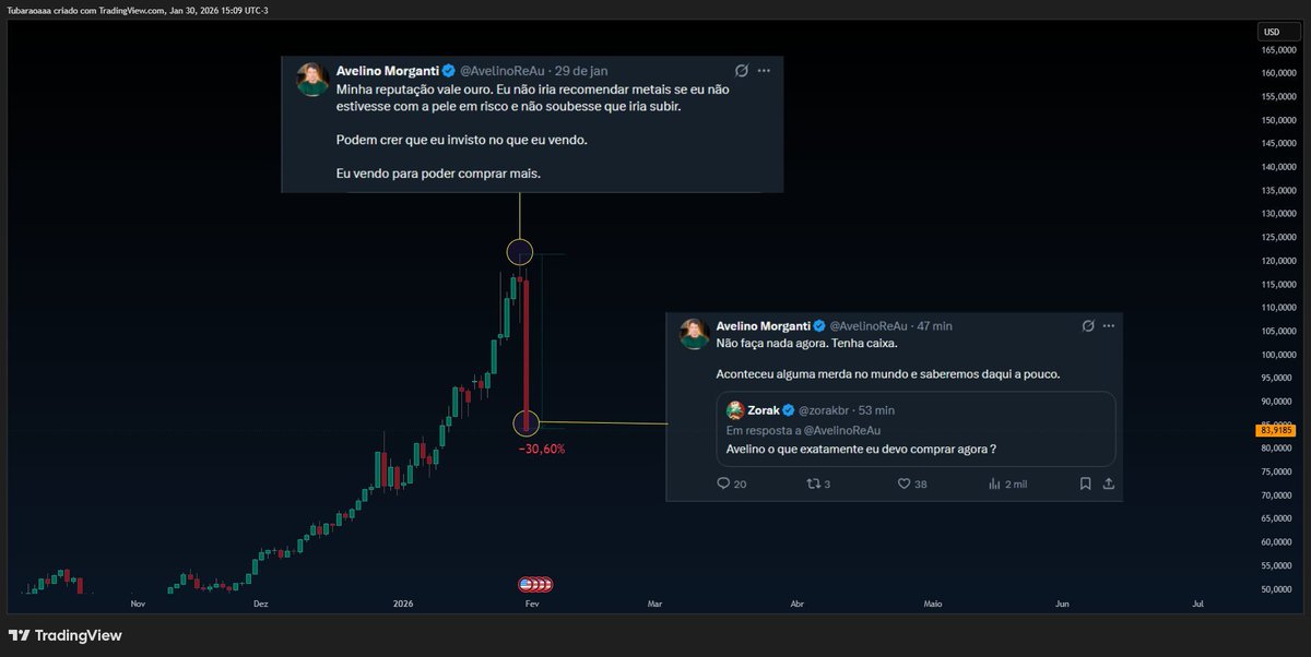 Tubarão Wlyde tweet media