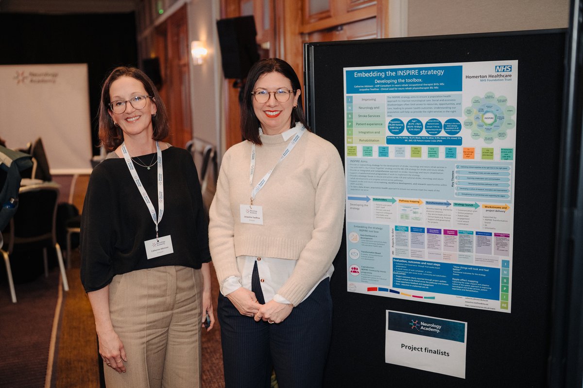 Neurology Academy tweet media