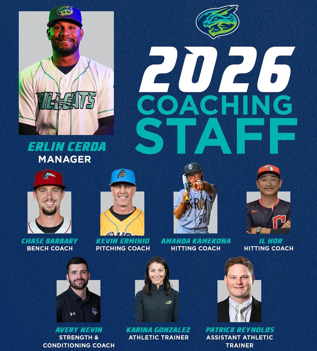 CleGuardPro's tweet photo. Cleveland #Guardians Low-A Lynchburg Hillcats 2026 coaching staff.
#ThrillCats https://t.co/nCXeCBvpCV