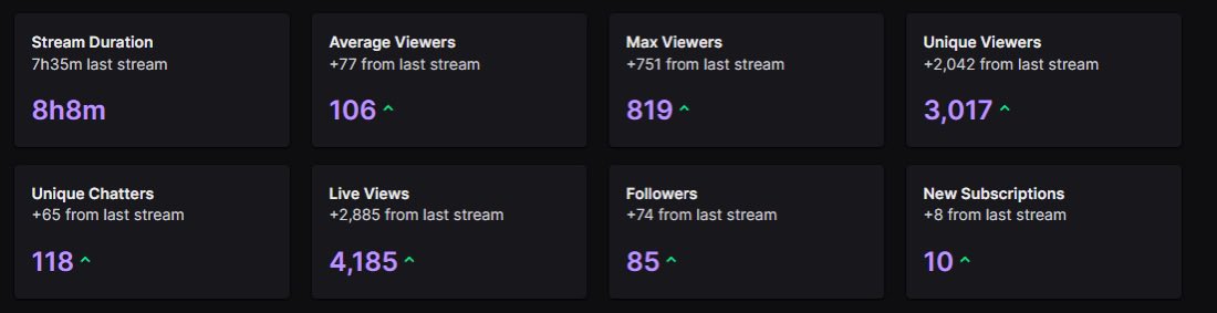 Leah Loef 🦴✨ tweet media