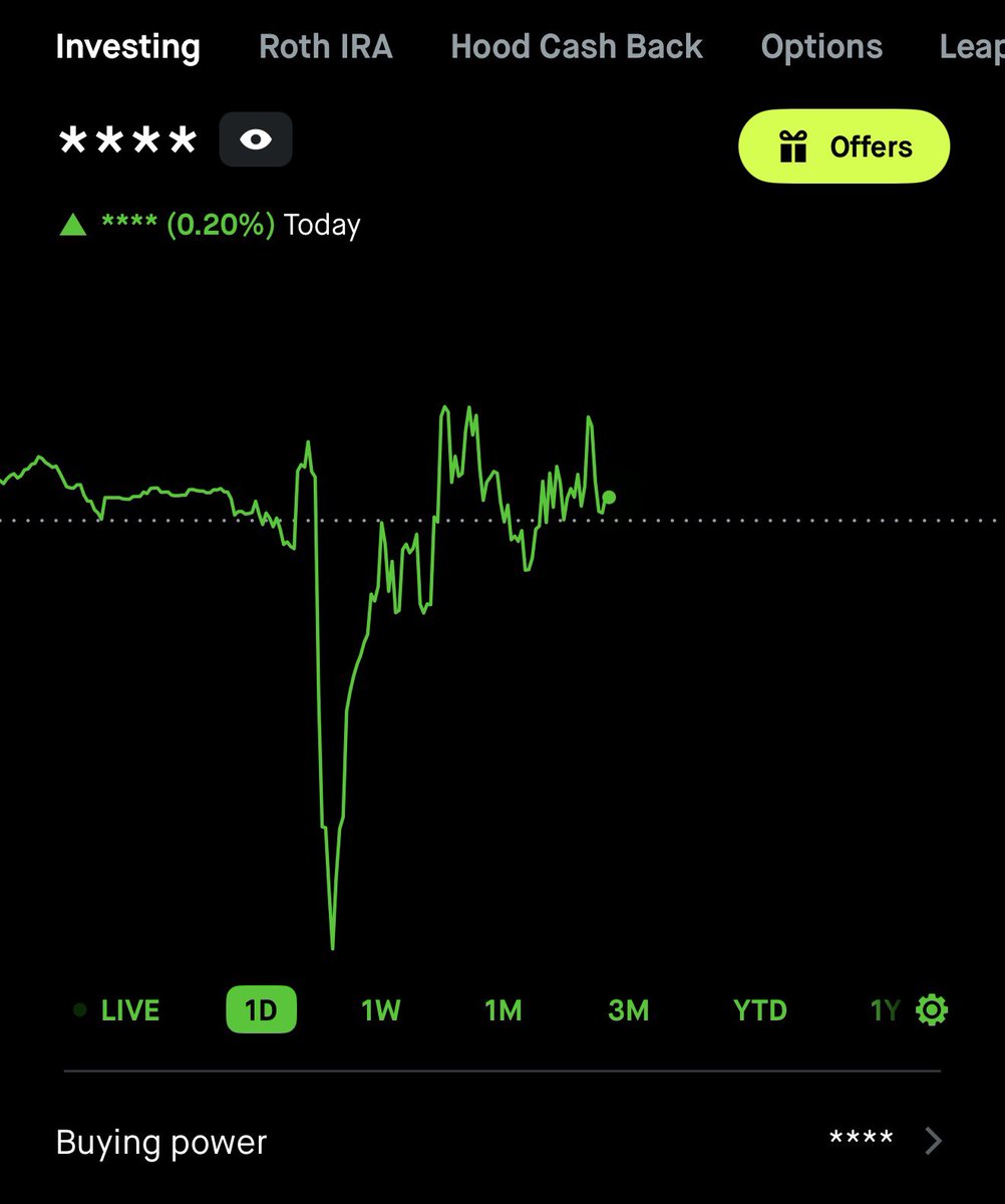 The Wheelie Investor tweet media