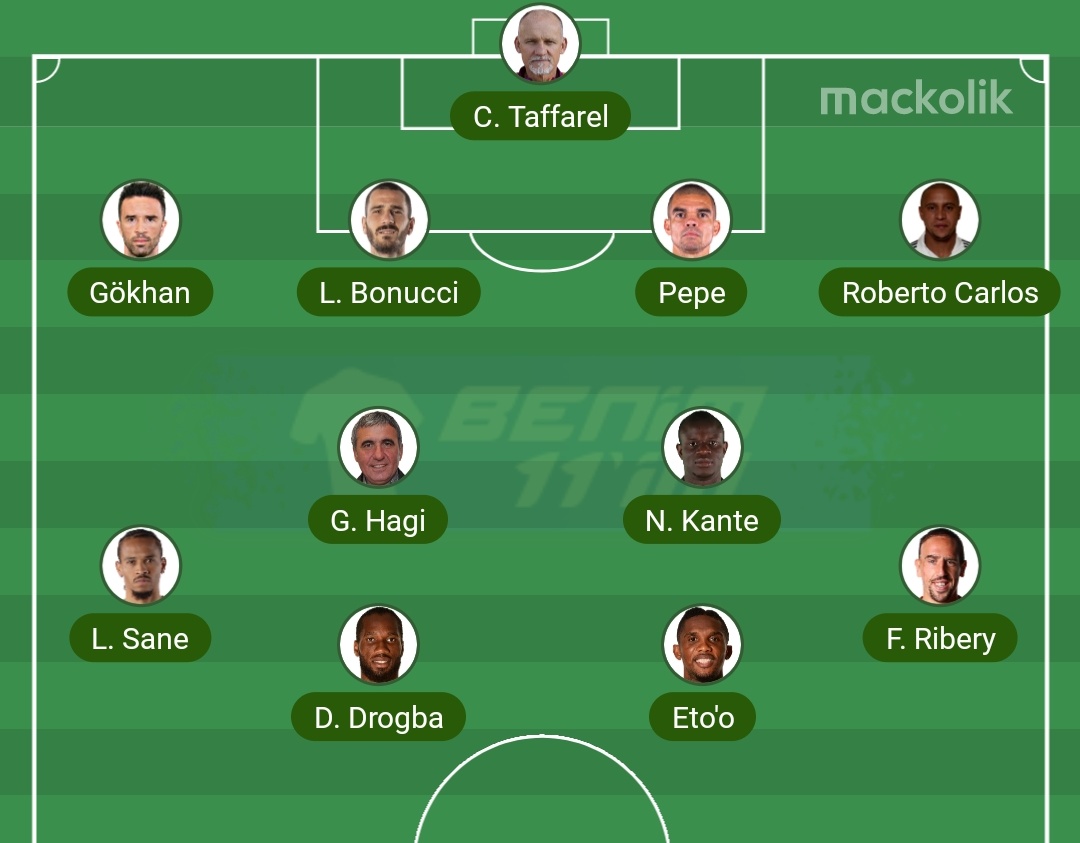 Lige ayak basmış en iyi kadro.