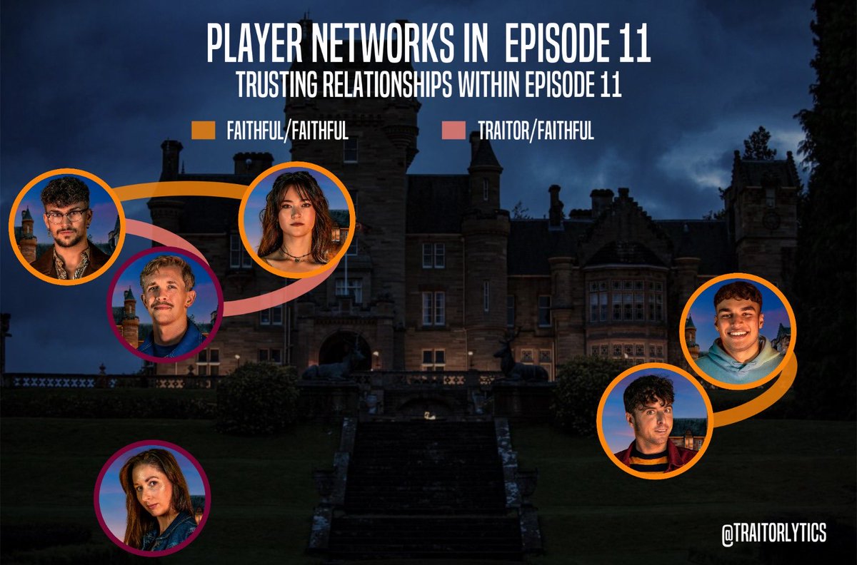 Traitorlytics tweet media