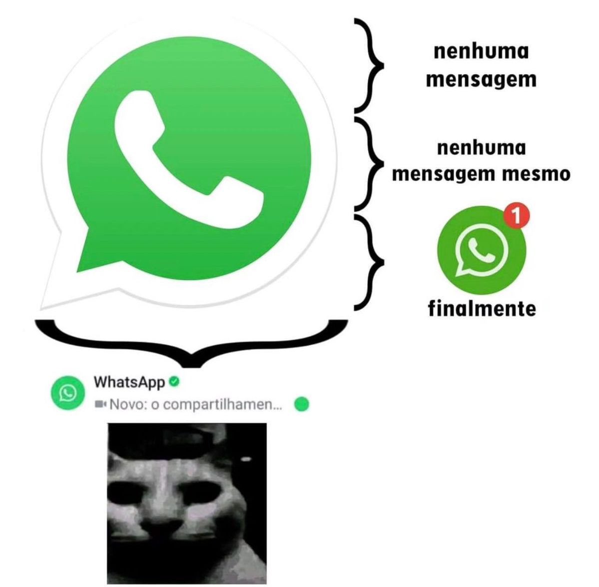 Shitpost só que de verdade tweet media