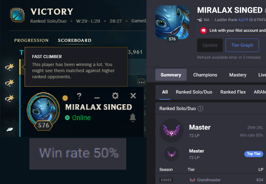 riot taking the piss?