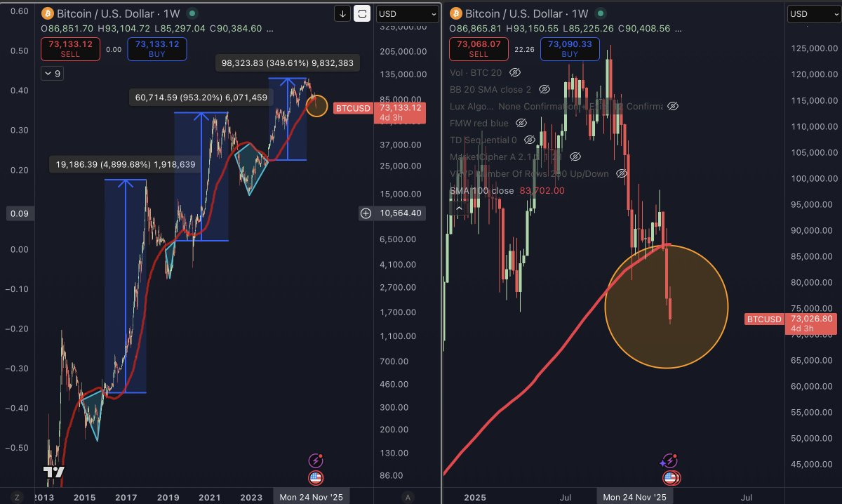 Crypto Jebb tweet media