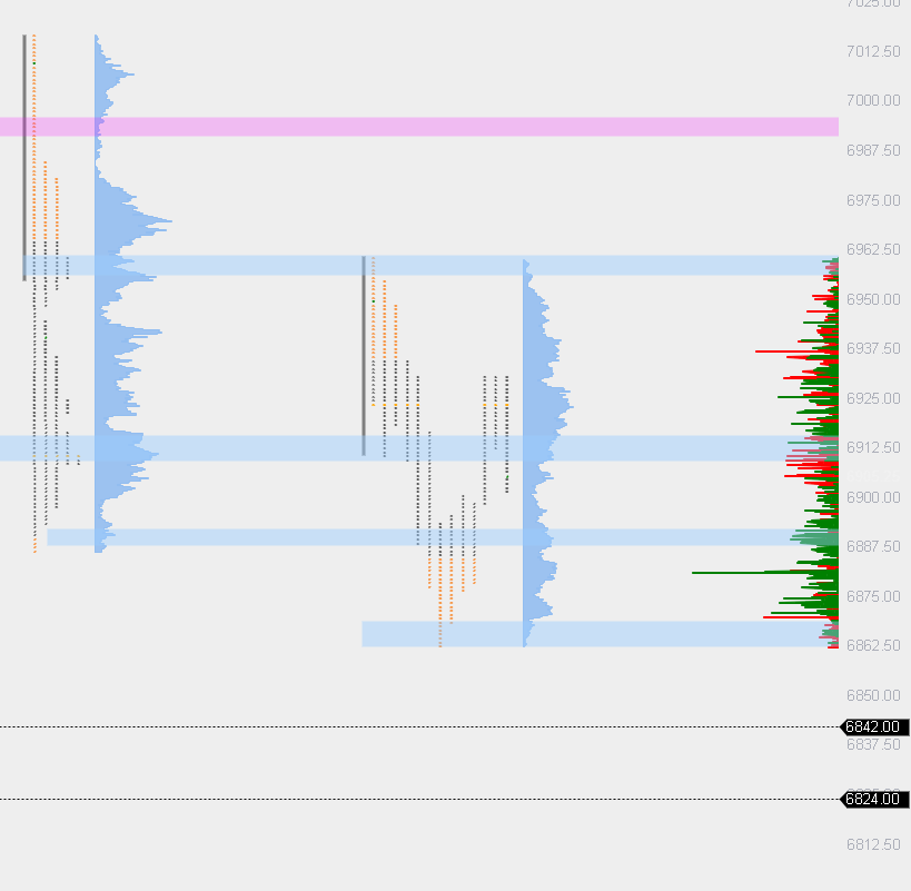 es.trapped | orderflow | ES tweet media