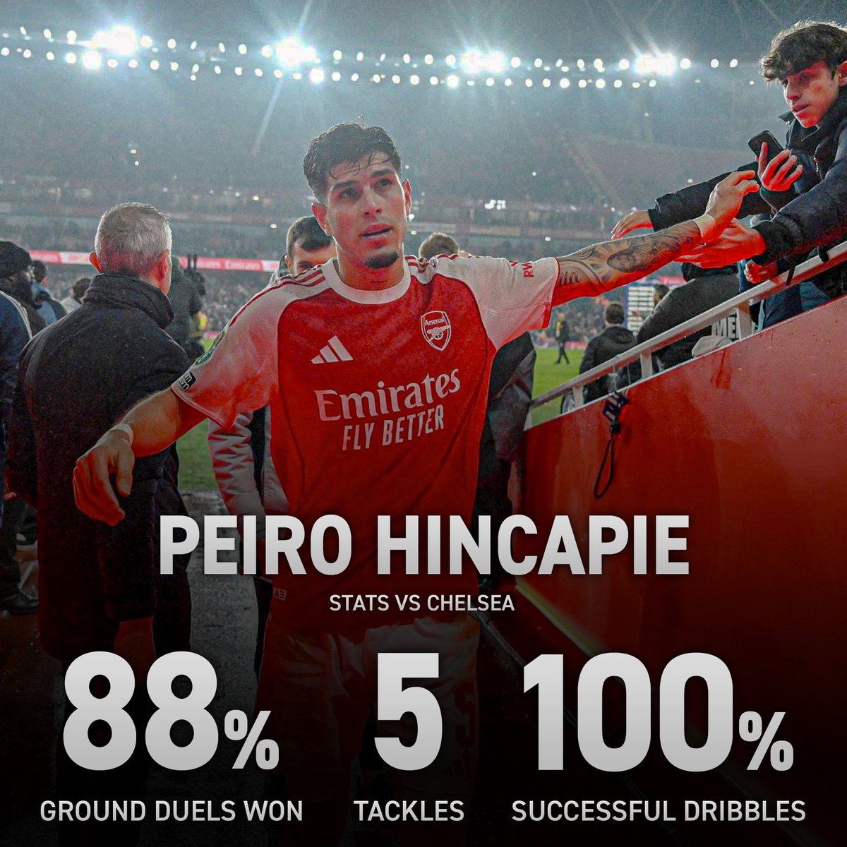 now.arsenal tweet media