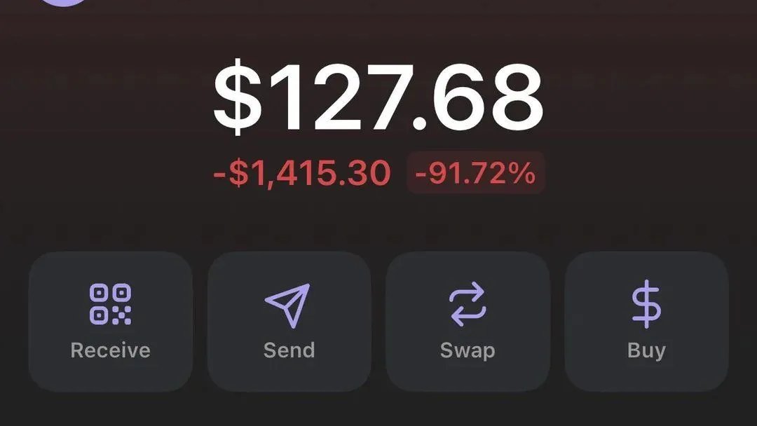 ItsAnonApe's tweet image. Day 1 of turning $1k to $100k challenge