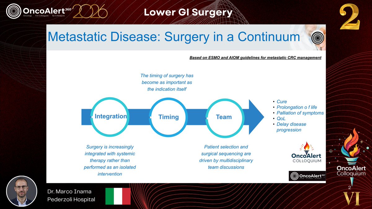 OncoAlert tweet media