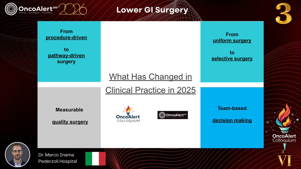 OncoAlert tweet media