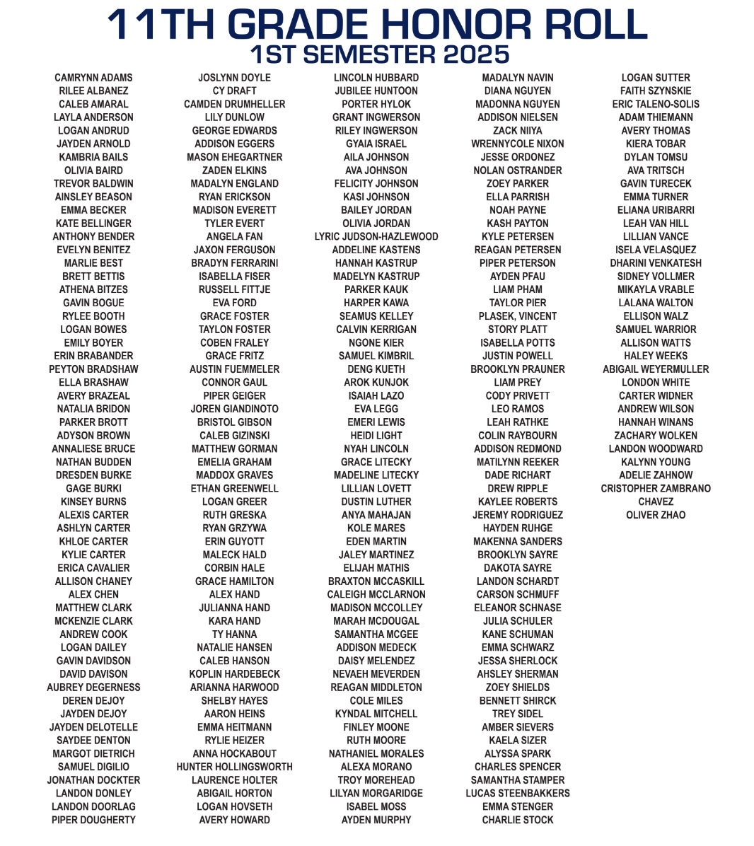 Papillion La Vista South High School tweet media