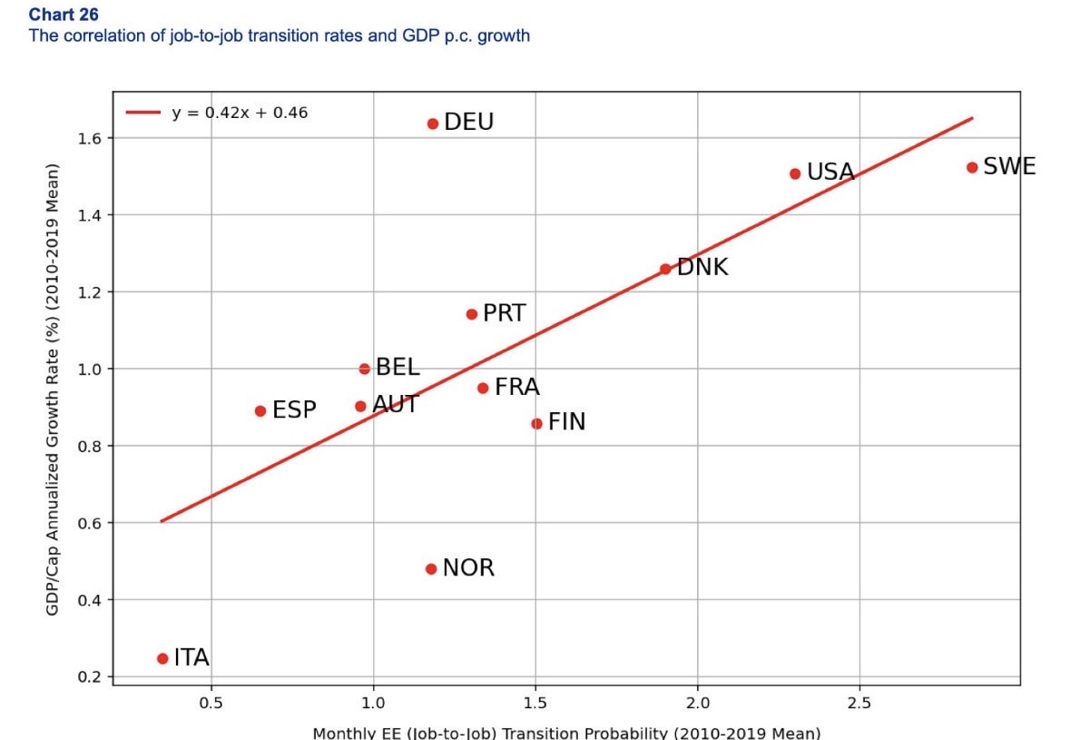 Questo è il grande risultato della politica italiana. Non serve aggiungere altro. 

<a href="/ora_italia/">ORA!</a>
