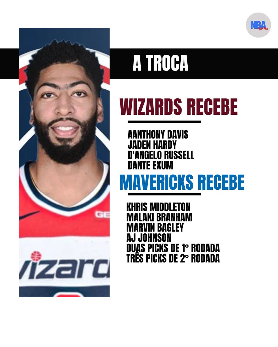 NBAdoPovo's tweet photo. MEU DEUS DO CÉU 

ANTHONY DAVIS É O NOVO JOGADOR DO WASHINGTON WIZARDS 

SURREAL https://t.co/cTeAu77UlS