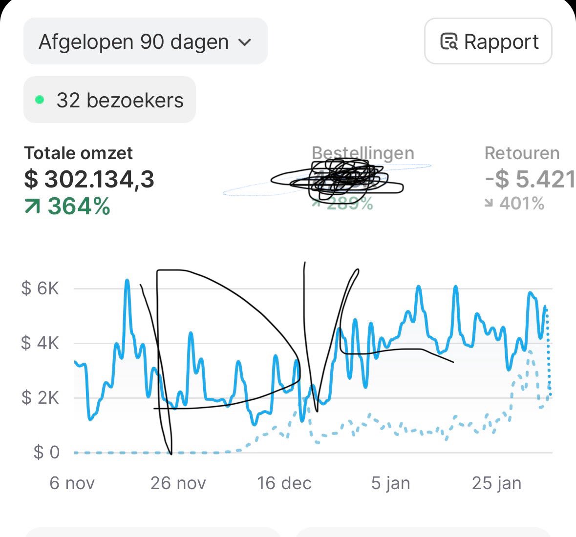 DirkK tweet media