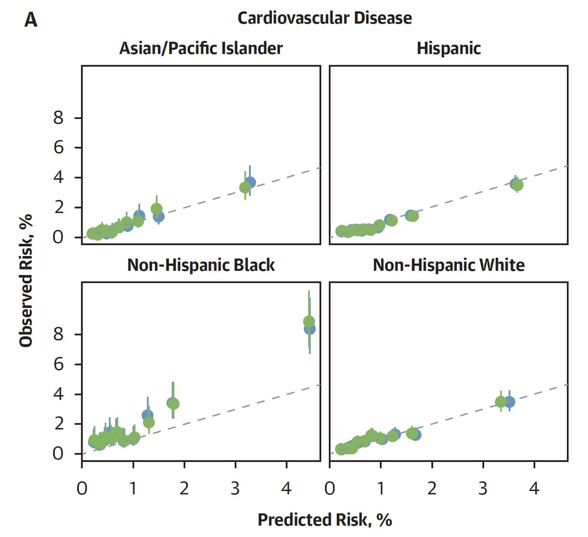 Venk Murthy MD PhD tweet media
