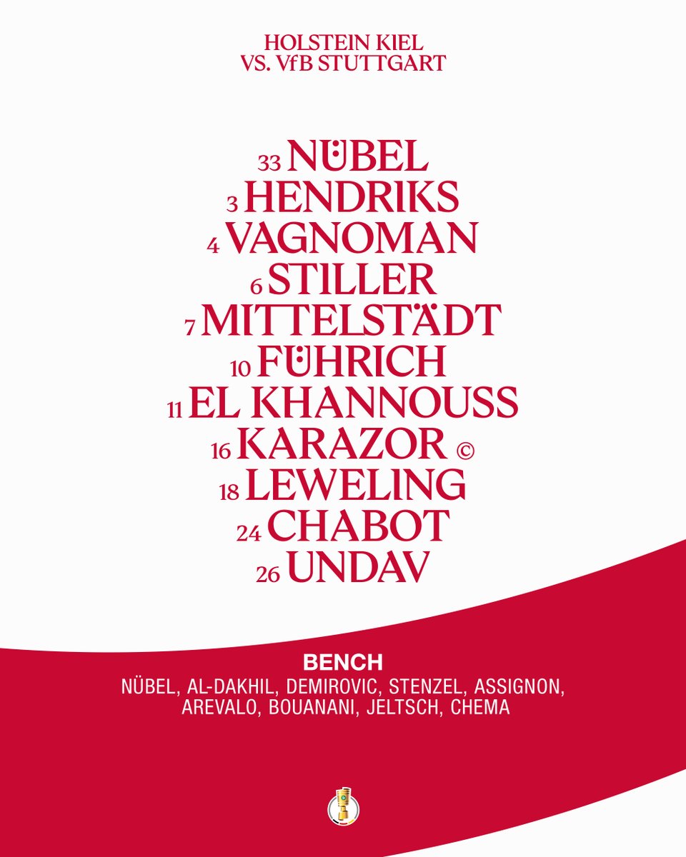 VfB Stuttgart_int tweet media