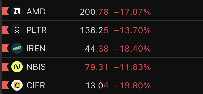The Long Investor tweet media