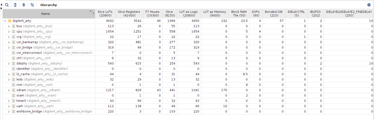 Enjoy Digital tweet media