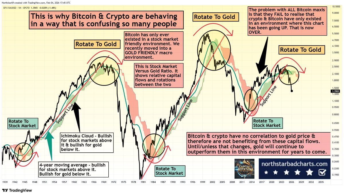 Northstar tweet media
