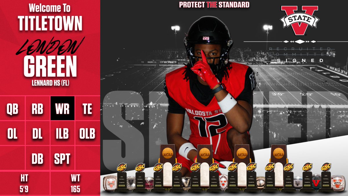 Valdosta State Football tweet media