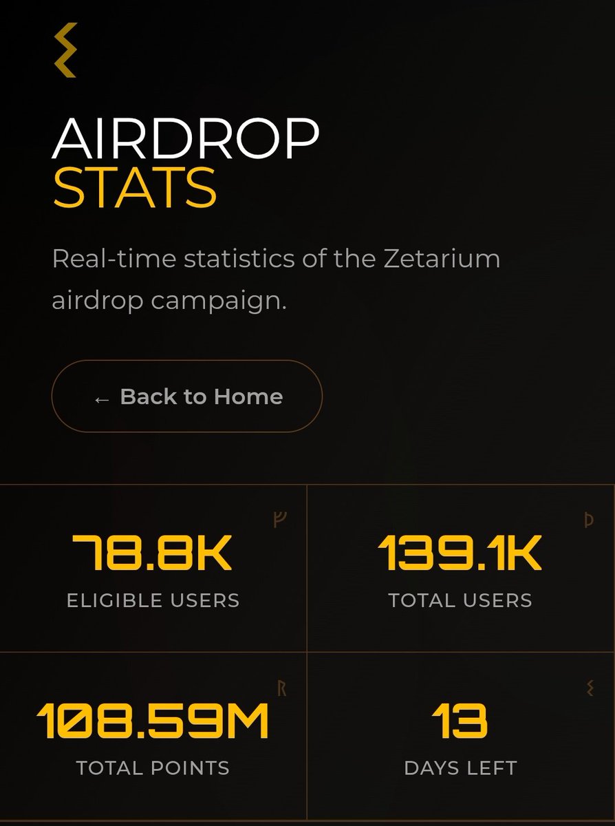 if you can forget about $ZET by <a href="/Zetarium_/">Zetarium</a> a day, then you're NGMI

12 days to glory !