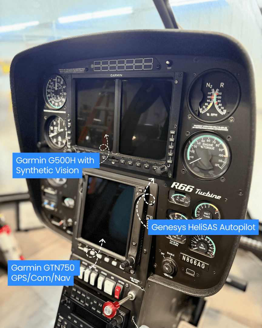 Sellacopter tweet media