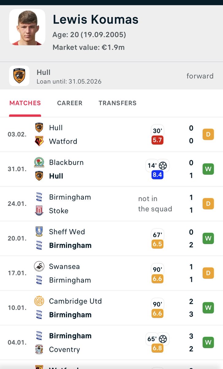 W00d5y (bluetick) 🌎⚽️💙🏴🇺🇸 tweet media