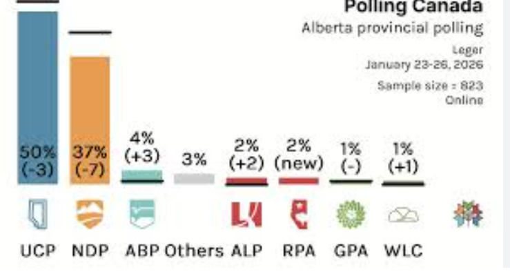 Tablesalt 🇨🇦🇺🇸 tweet media