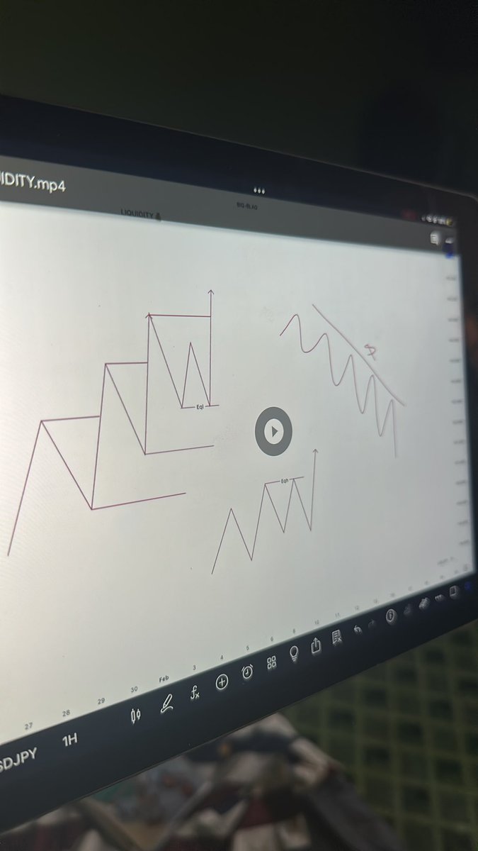 A public channel where BLAQ &amp; <a href="/Fav_Royalty/">𝑭𝒂𝒗𝒐𝒖𝒓 𝑹𝒐𝒚𝒂𝒍𝒕𝒚™</a> share weekly/daily market outlooks, structure, and key levels to watch.

No signals hype — just direction, bias, and clarity.

🔗 Join here:
👉  t.me/thebeacon01