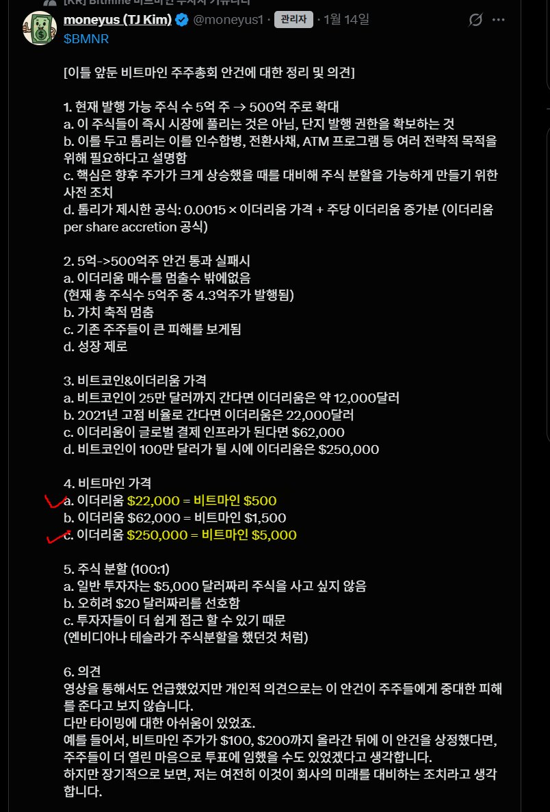 dorytossy's tweet image. 이거봐 머니어스도 비트마인 사지말고 이더 사라고 돌려돌려서 말하잖슴. 

이더 $22k  =  비마 $500
이더 $250k = 비마 $5000
  
이더 11배 넘게 오를동안 비트마인은 10배 가면 왜 사냐. 
이더를 사야지.

그래도 마음 한구석에 양심이 살아있는거 아닐까..?

$bmnr