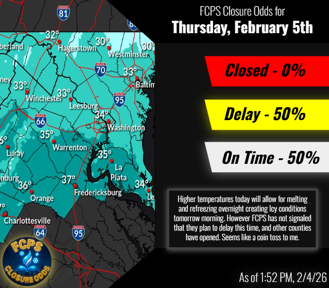 FcpsOdds's tweet photo. FCPS Closure Odds for Tomorrow! I don't like to leave the odds at 50/50 when possible but there are strong arguments for both sides of the argument (laid out in the graphic). I still think it makes sense to delay but they will have to open on time in the near future. #closefcps https://t.co/SyVcRv9oHp