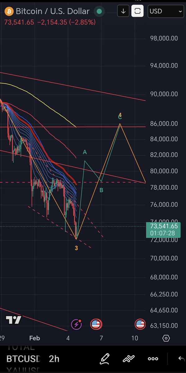 CAPT. PARA8OLIC TOBLERONE tweet media