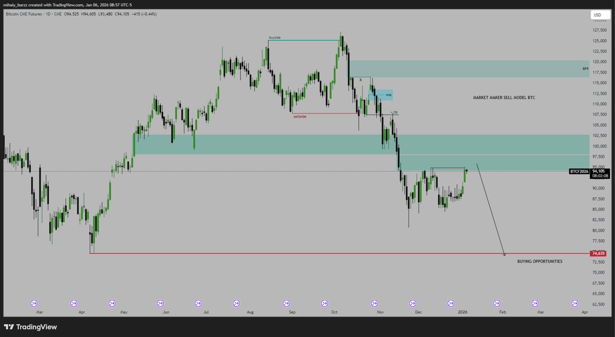 RealTraderRO tweet picture