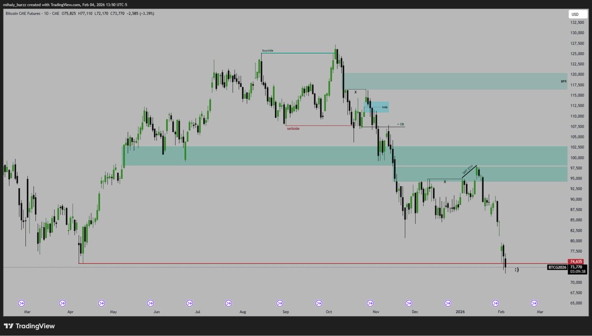 RealTraderRO tweet picture