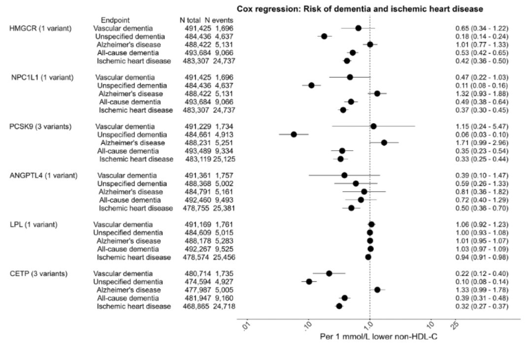 Crémieux tweet media