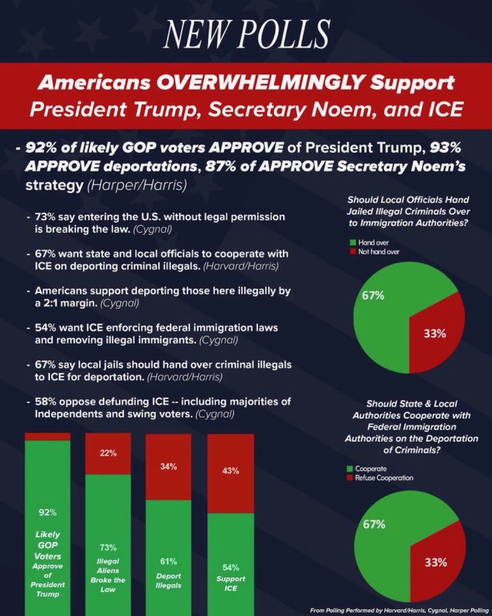 <a href="/DemocraticWins/">Democratic Wins Media</a>