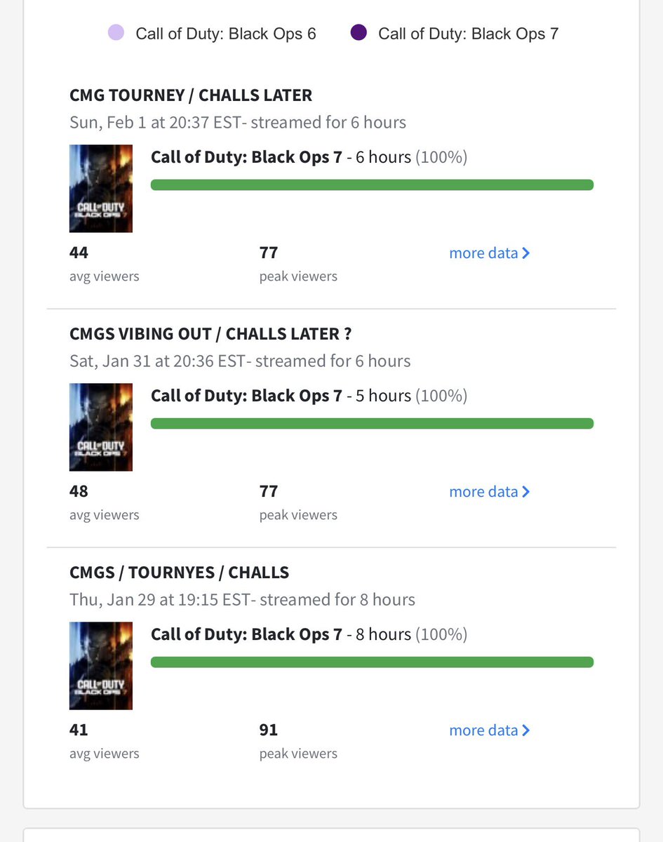 SlothyyTheSloth tweet media