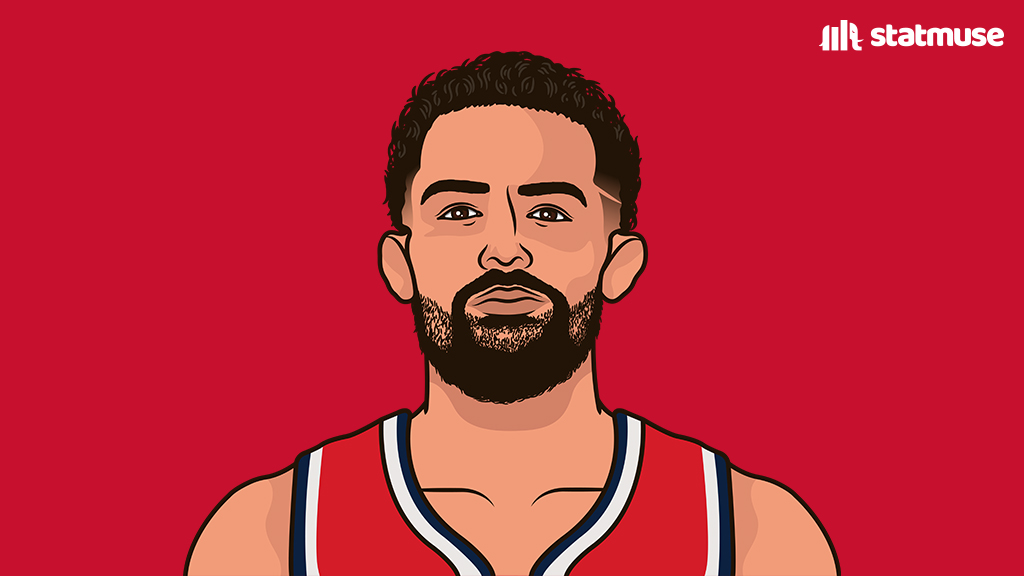 StatMuse tweet media