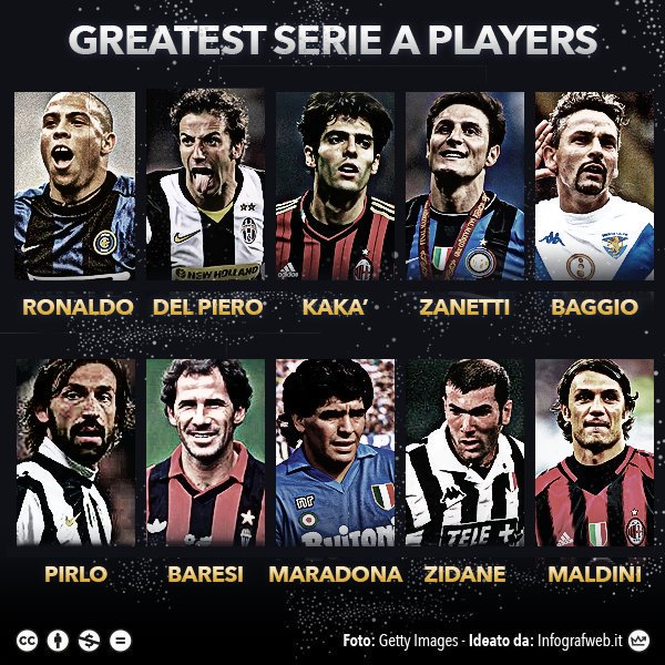 90s Football tweet media