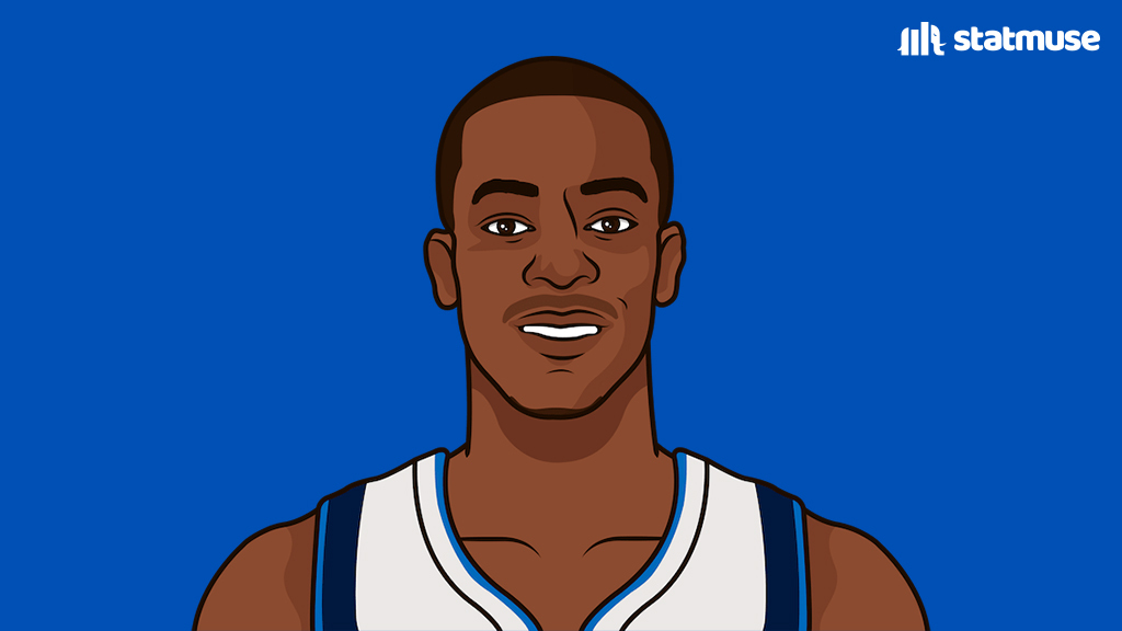 statmuse's tweet image. Fun Fact: Rajon Rondo played more games for the Mavs than Anthony Davis.