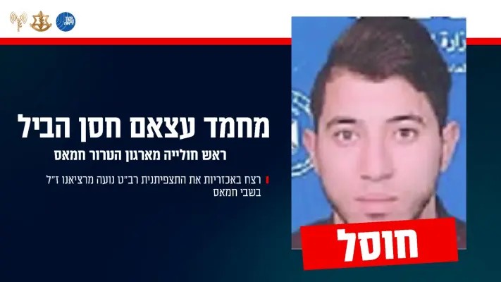 Uri Kurlianchik tweet media