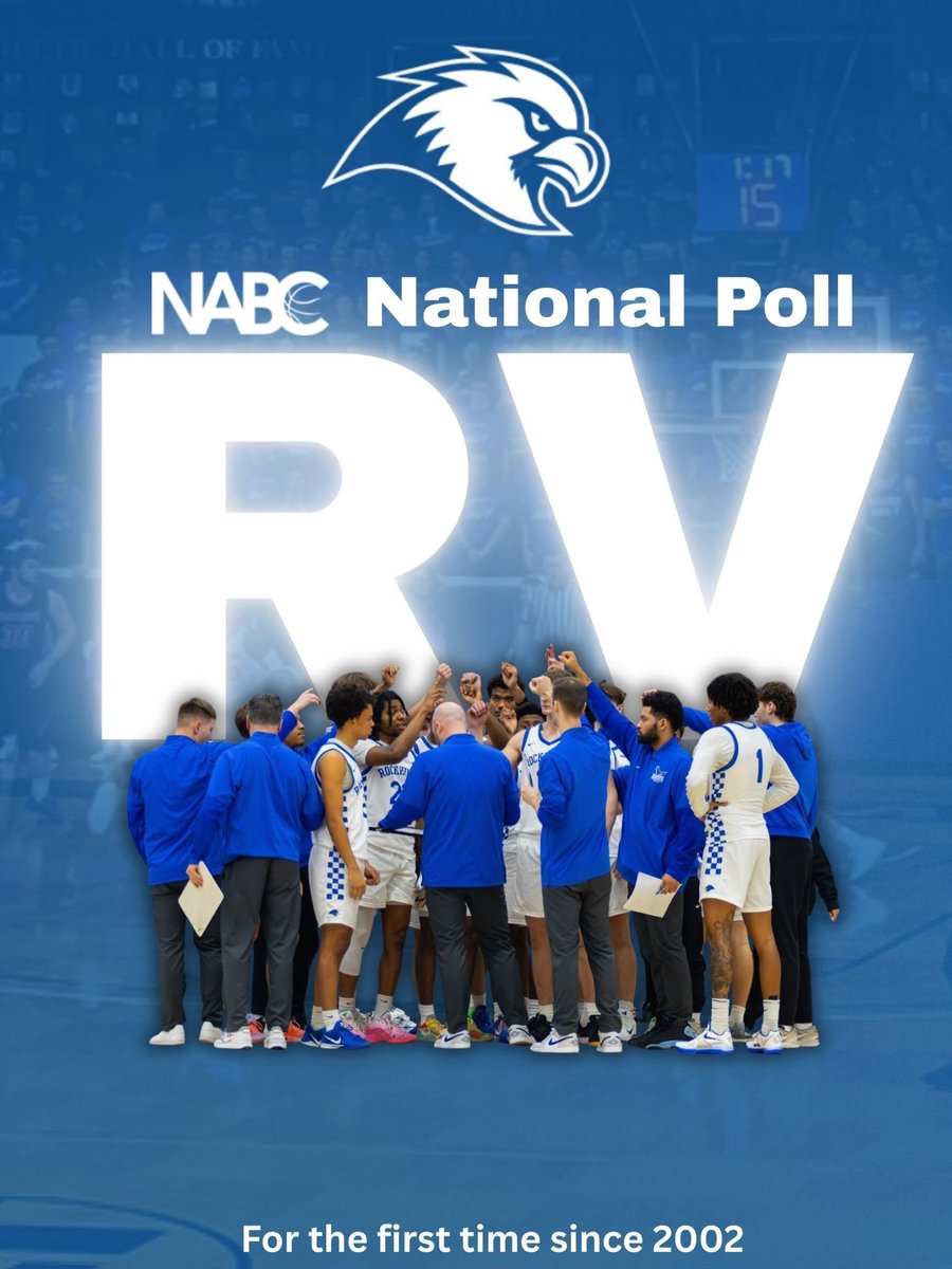 RockhurstMBB's tweet photo. Receiving votes for the National Poll for the first time since 2002‼️
Top 5️⃣ offensive rating in the country🔥
#RockU🪽 https://t.co/TpIDIVfvpj