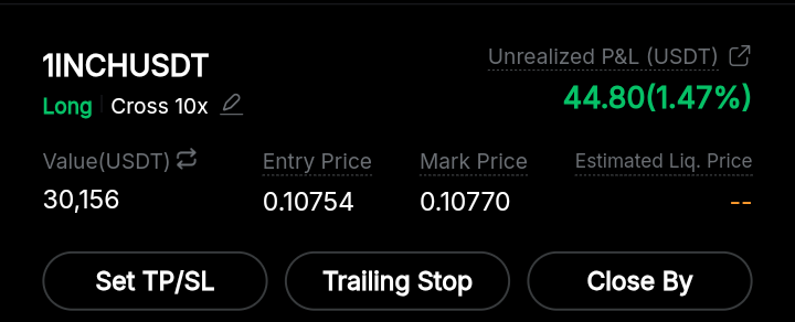 Trade_Titans1's tweet photo. Opening Long Trade on $1INCH .
Entry Now around 0.1075

Targets 🎯 
0.1100
0.1150
0.1210
0.1300
0.1450
Stoploss 30%

#TradingSignals
#BTCUSDT #1inch #CryptoMarket #Binace https://t.co/mtBhhDlxT7