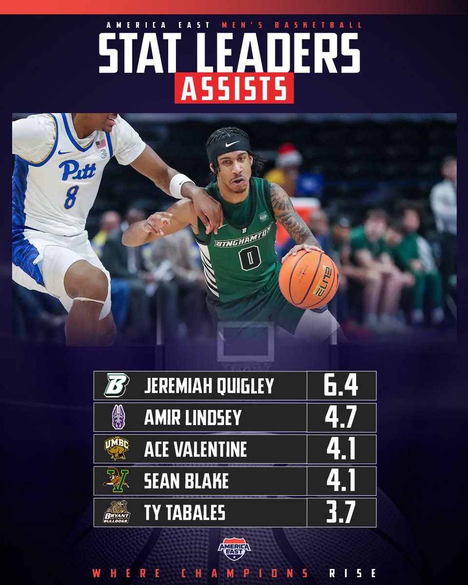 AmericaEast's tweet photo. https://t.co/OWiquYID7E