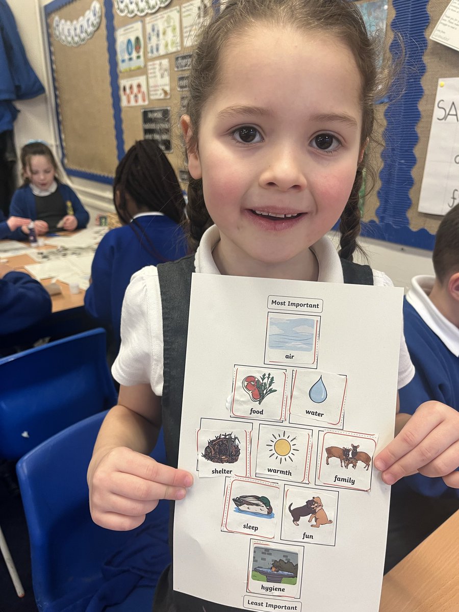 StPPPrimaryY2's tweet photo. We have been learning about what animals basic needs for survival are. @StPPPrimary https://t.co/xKMPQ4gtkv